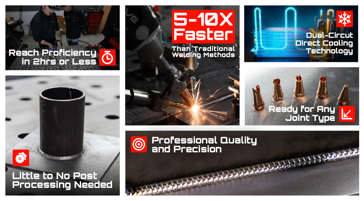 Laser Welding Value Propositions