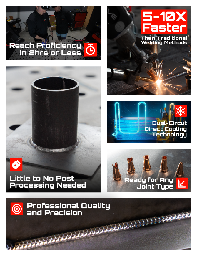 Laser Welding Value Propositions